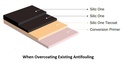 Hempel Conversion Primer 45442